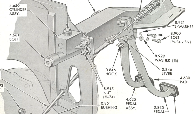Clutch Pedal Linkage_zpsndaohqqm.png Photo by 55B210 | Photobucket